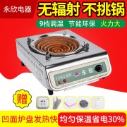 仅只展示系统整理收录的