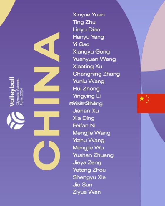 中国女排巴黎奥运分组揭晓 面临强敌挑战备战关