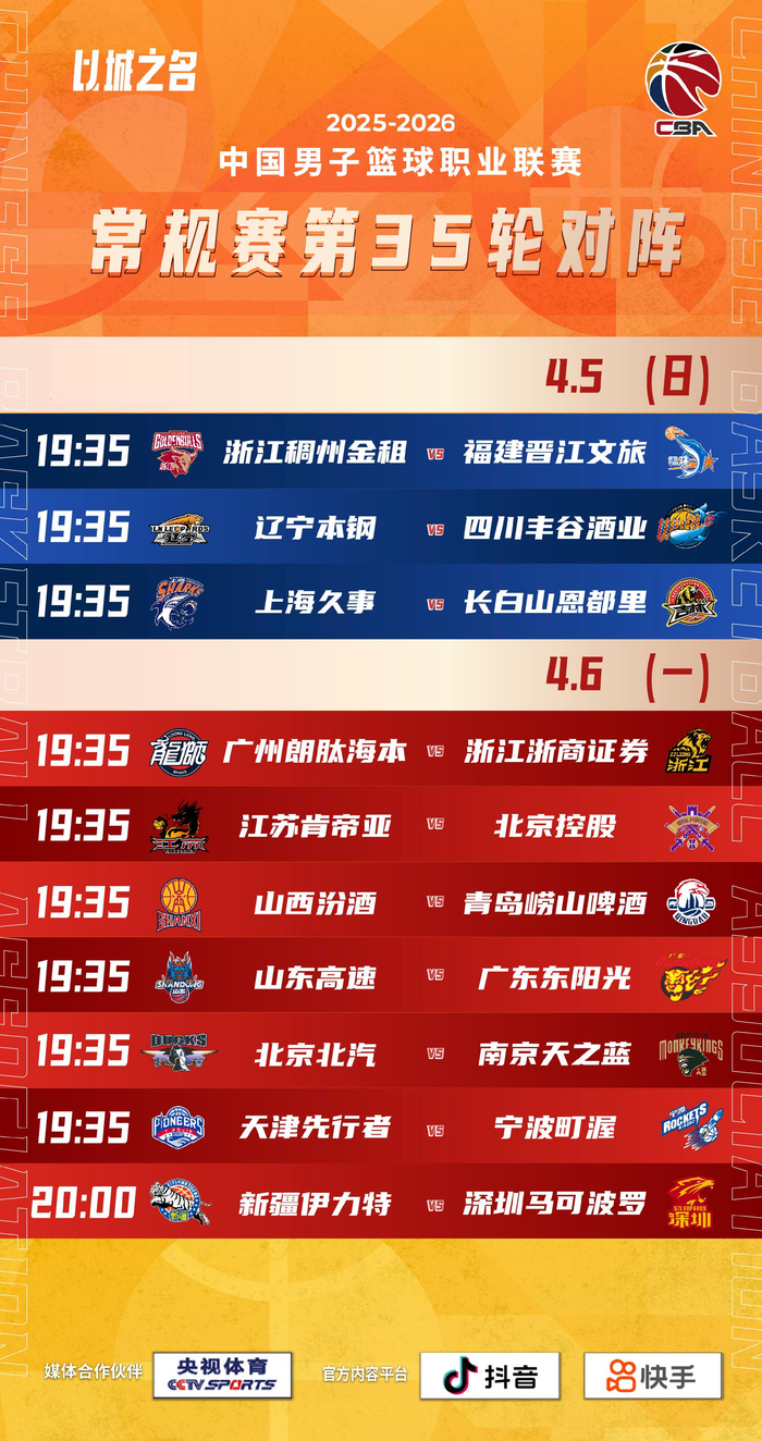 CBA常规赛第三十五轮两日对决引爆球迷期待