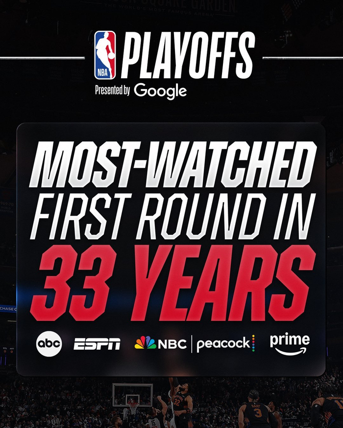 NBA历史首轮抢七大战收视创纪录